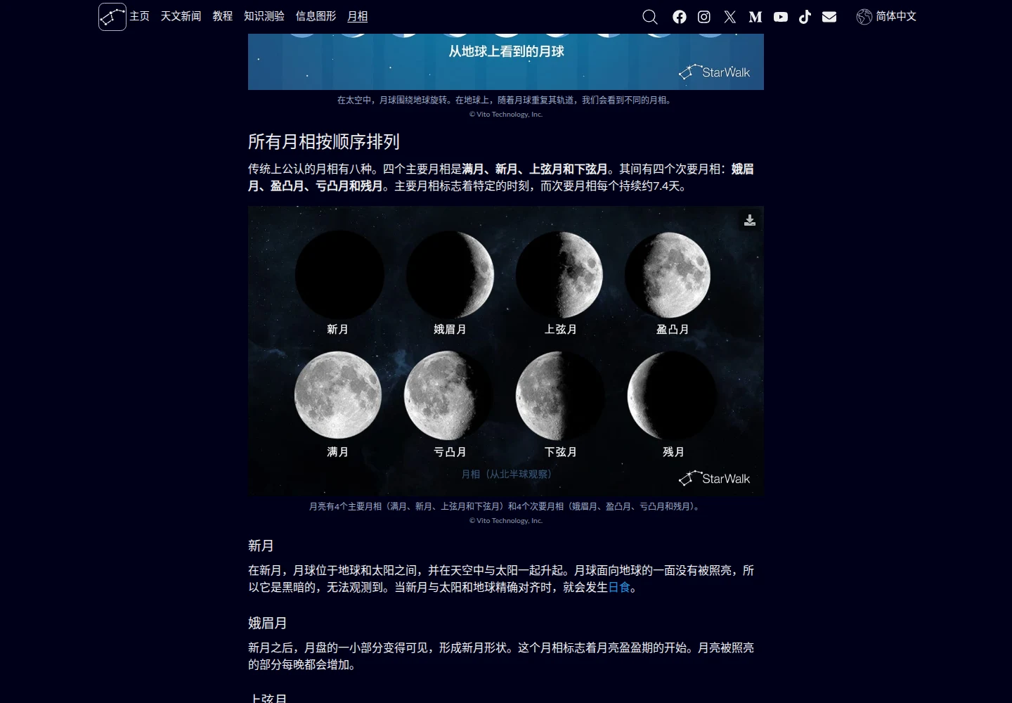 页面上的八个月相信息图
