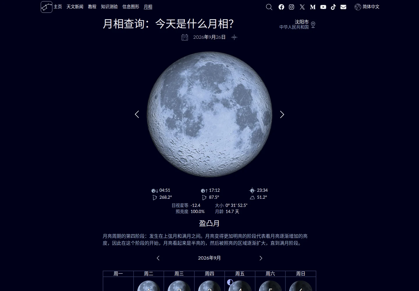 9 月 26 日的页面读数